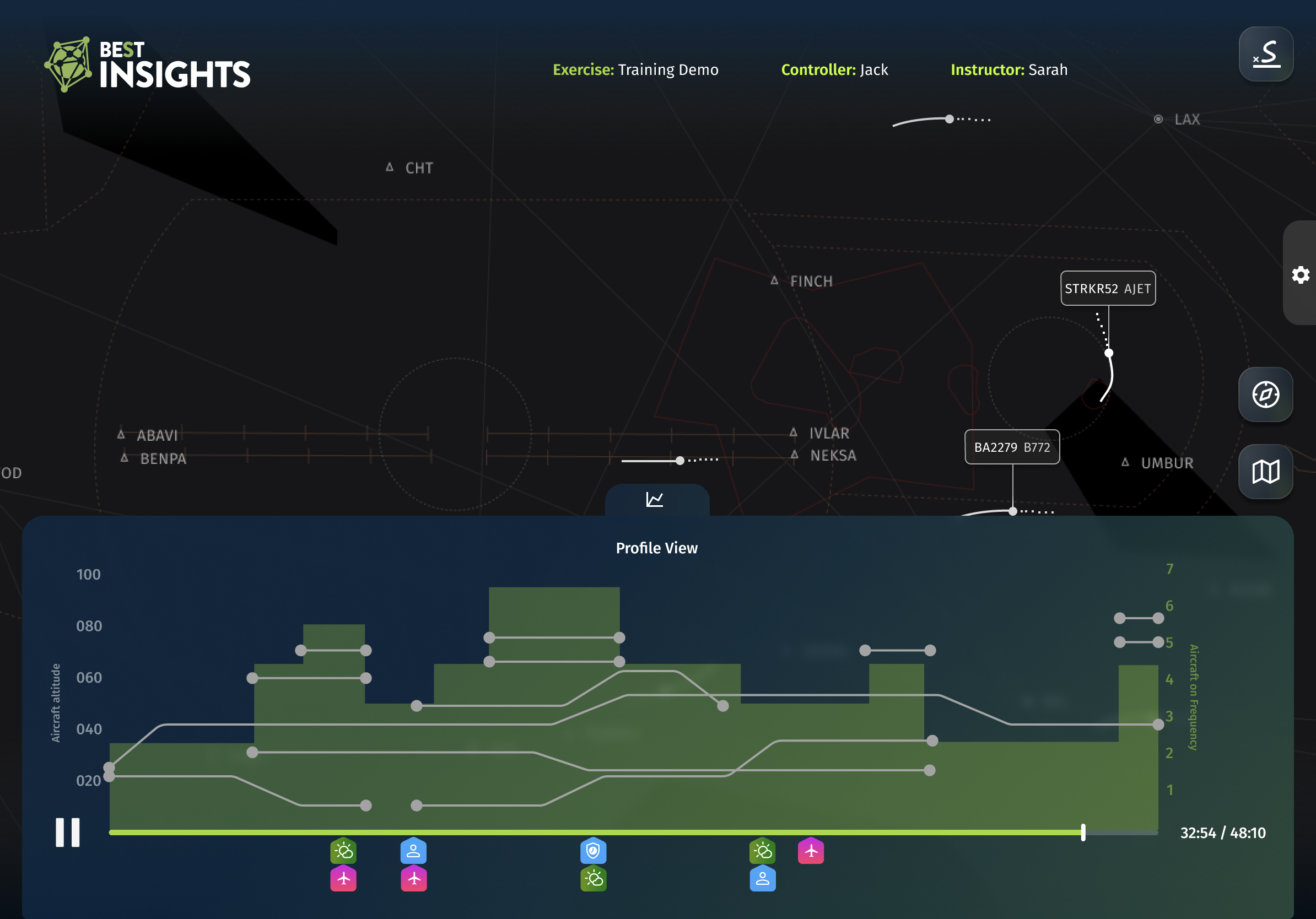 BEST Insights profile view comparing aircraft altitude and aircraft on frequency over time